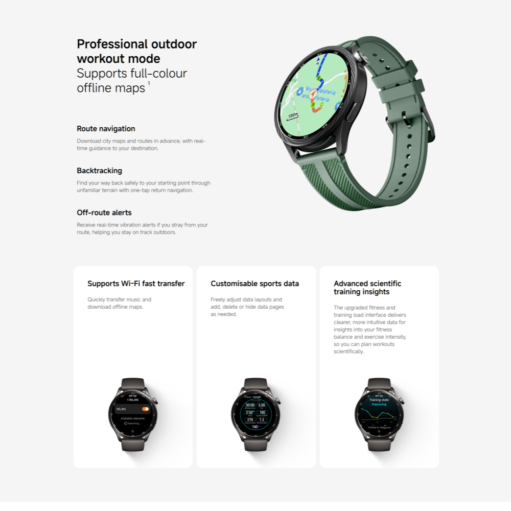 Xiaomi Watch S5 Global Version - Timex Watches Smartwatch recensie en prijs