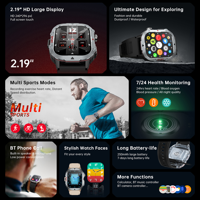 Lenovo Smartwatch C30PRO Kleur - Smartwatch Watches For Kids With Gps recensie en prijs