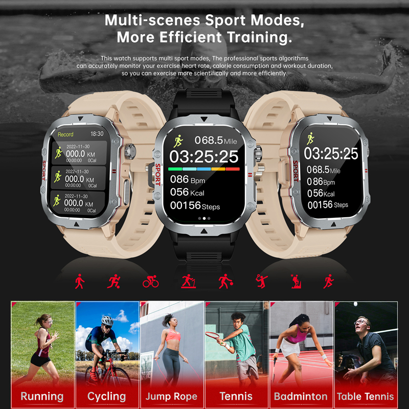 Lenovo Smartwatch C30PRO Kleur - Smartwatch Watches For Kids With Gps recensie en prijs