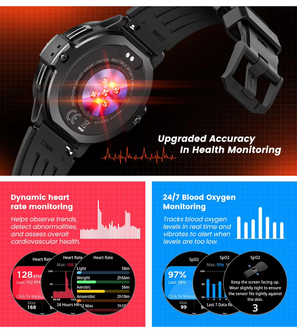 C31 GPS Smartwatch Fitness Tra - Timex Watches Smartwatch recensie en prijs