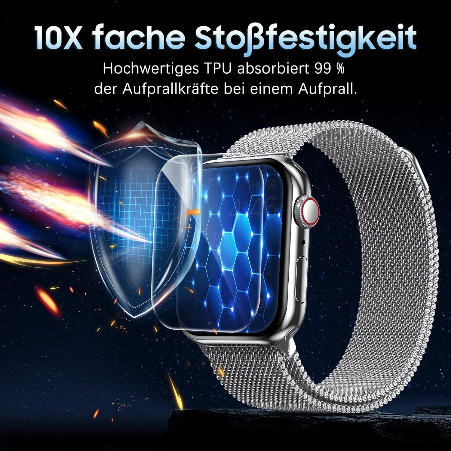5 stuks Hydrogel Folie voor Ap - Smart Watch Screen Protector recensie en prijs