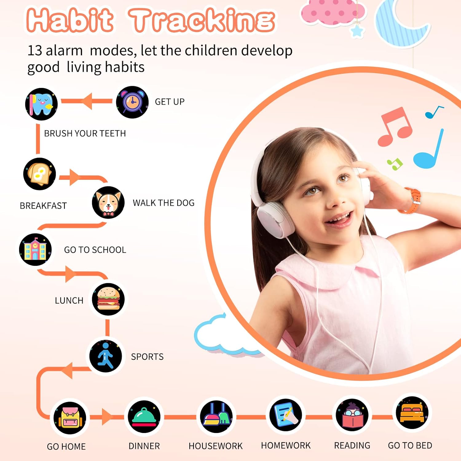 Kinderspellen Smart Watch voor - Smartwatch Watches For Kids With Gps recensie en prijs
