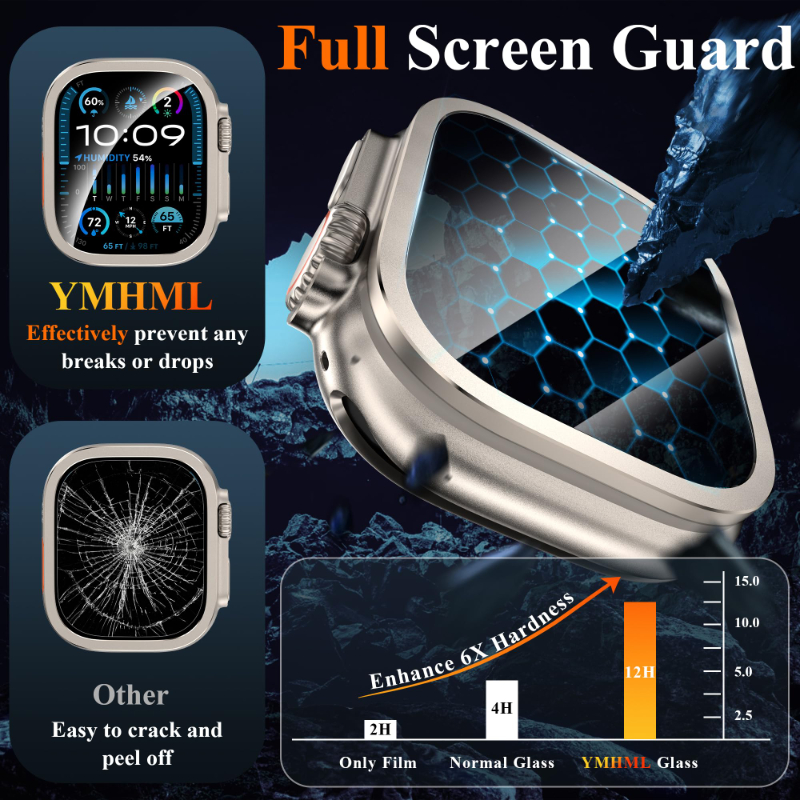 2 stuks Gehard Glas voor Apple - Smartwatch Watches Gift For Men recensie en prijs
