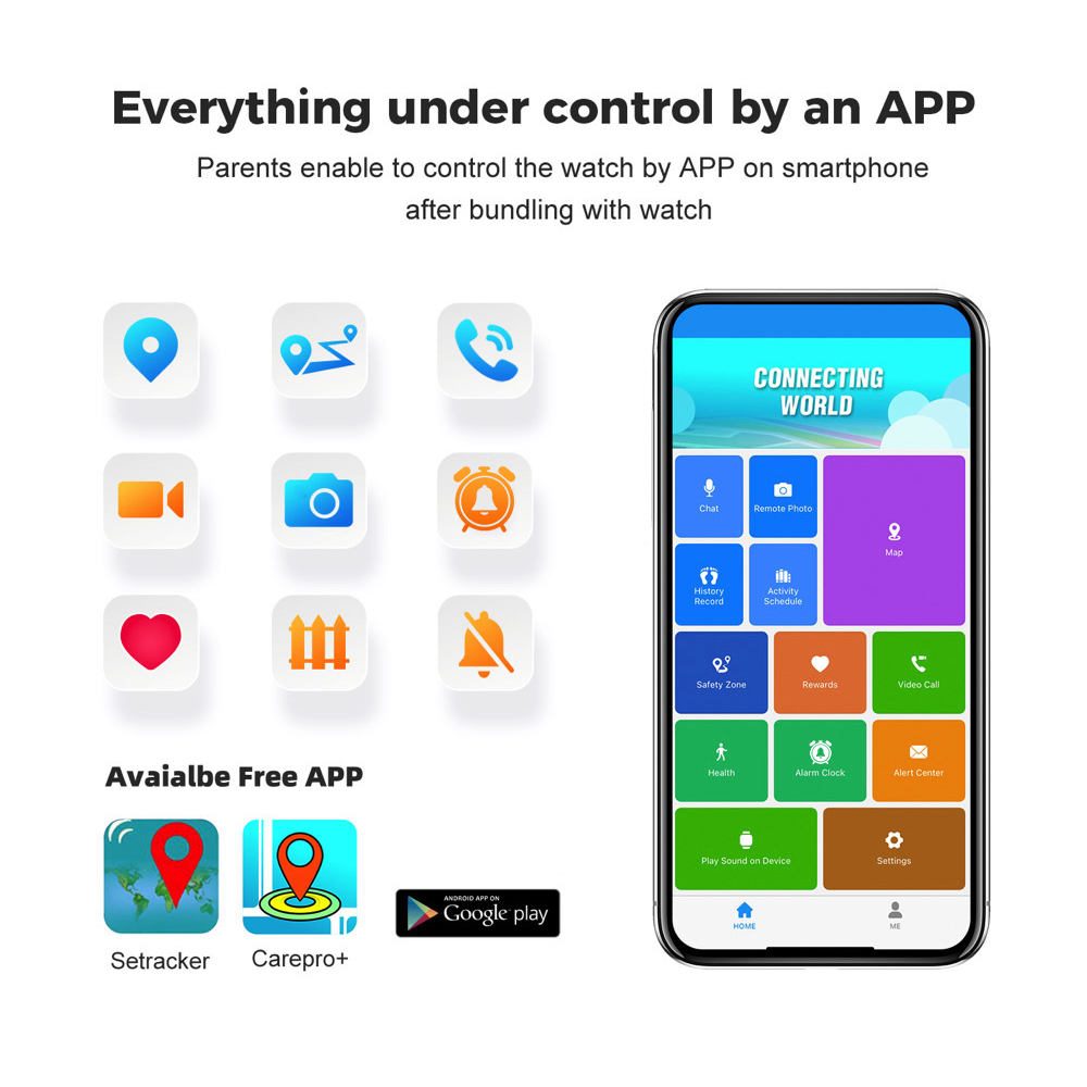 696 4G Kid Smart Horloges Wate - Smartwatch Watches For Kid Boy With Gps recensie en prijs