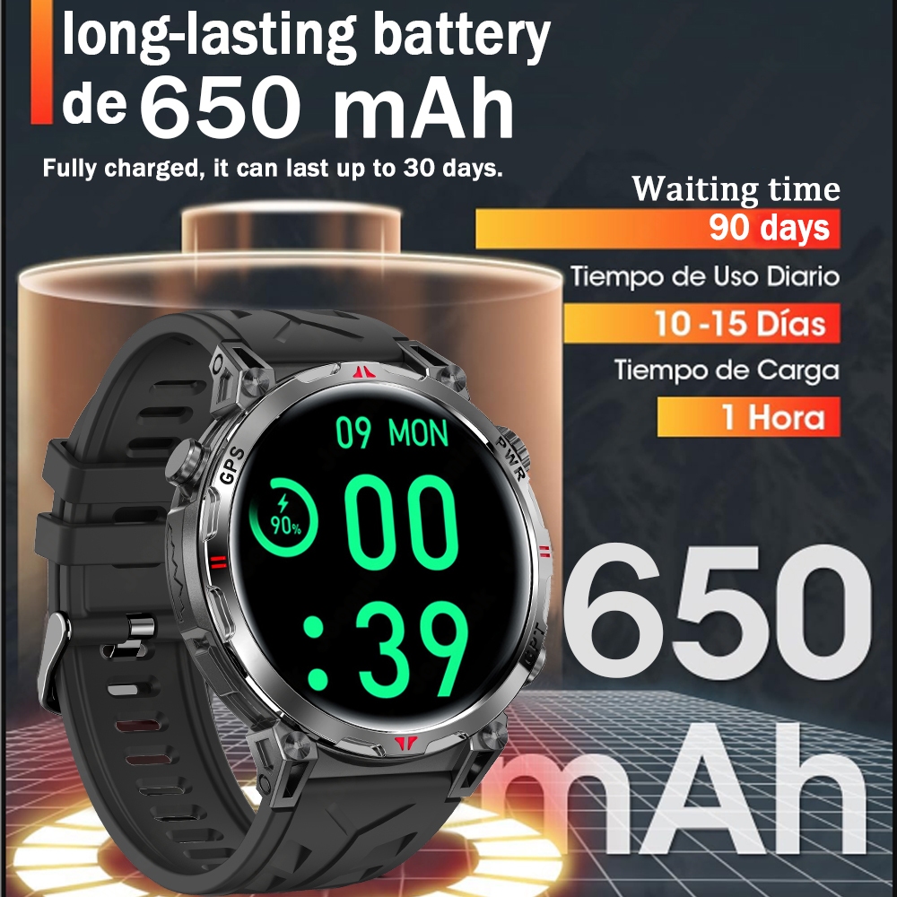 Nieuwe Professionele GPS Sport - Smartwatch Running Watches For Men recensie en prijs