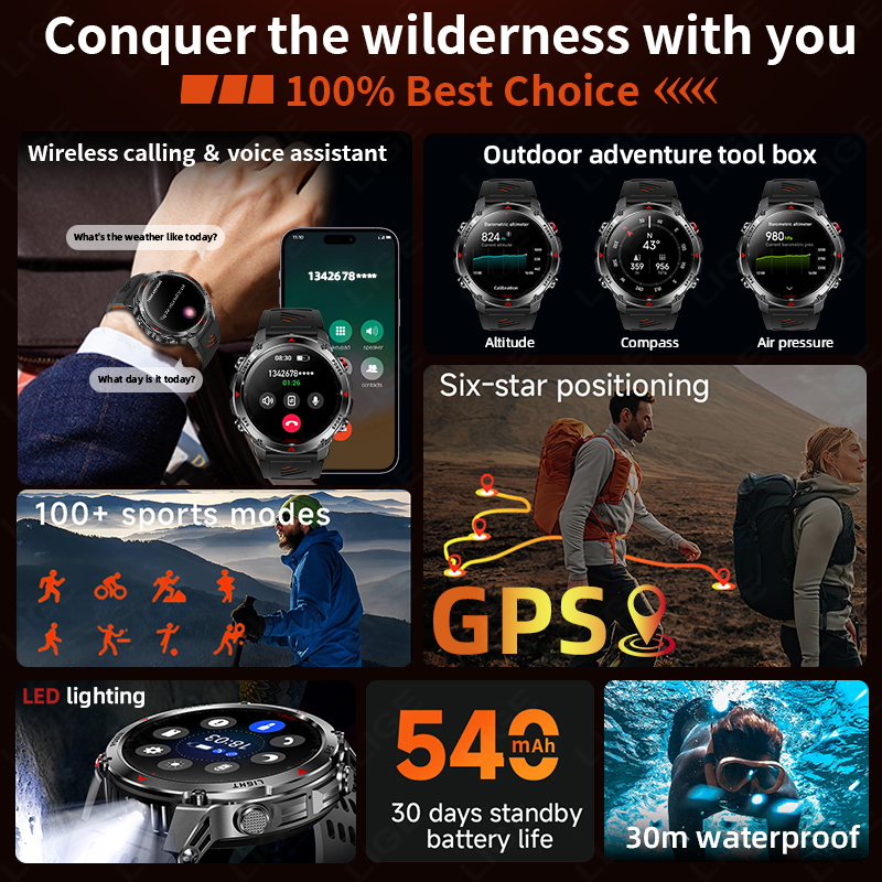 LIGE Nieuwe Professionele GPS  - Smartwatch Running Watches For Men recensie en prijs