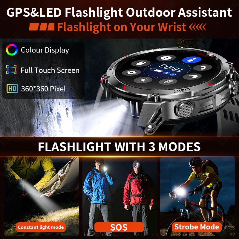 LIGE Nieuwe Professionele GPS  - Smartwatch Running Watches For Men recensie en prijs