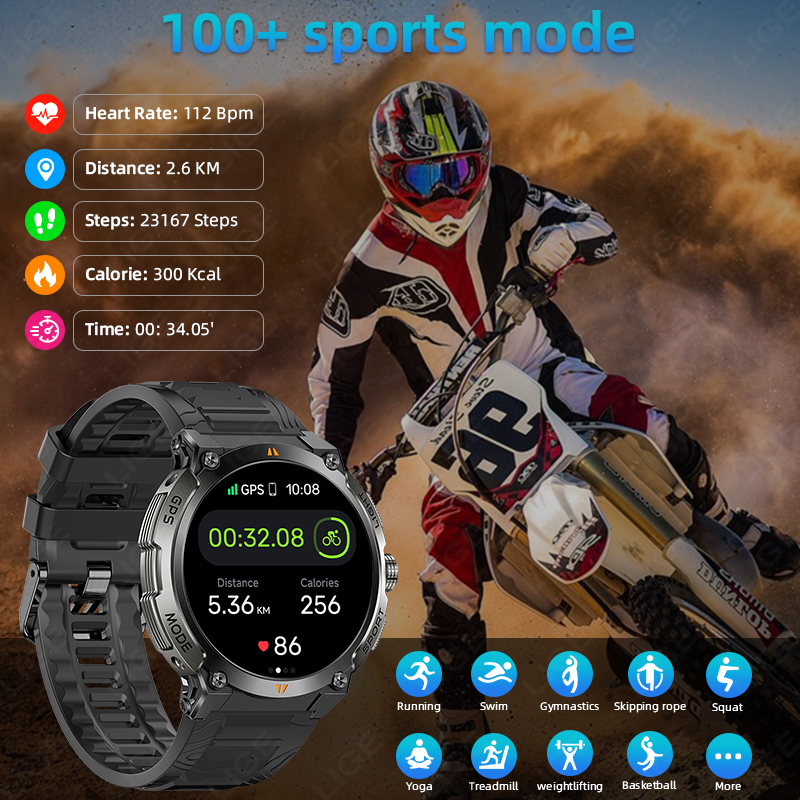 LUIK Nieuwe Professionele GPS  - Smartwatch Running Watches For Men recensie en prijs